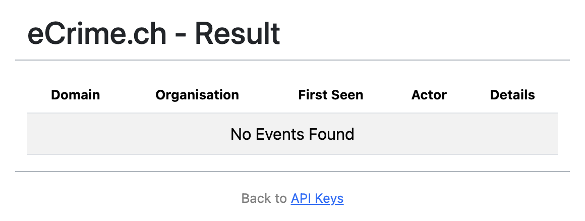 Browser extension menu